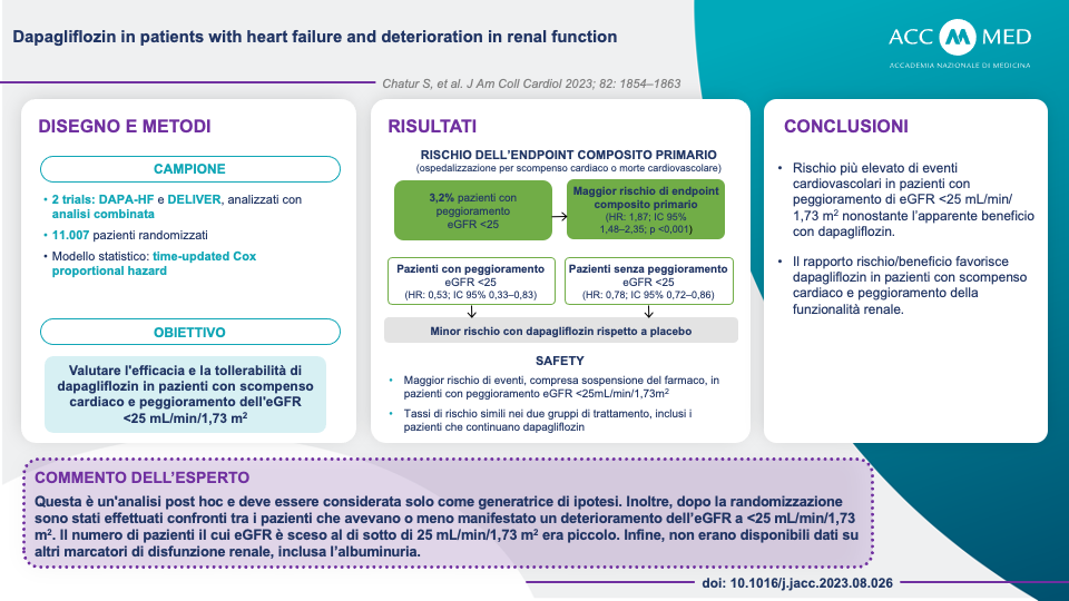 Scompenso cardiaco e insufficienza renale: il ruolo di ... Immagine 1